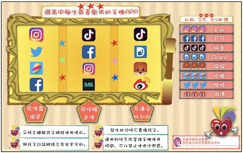 交友如虎口，當心孩子成為網路上的待宰羔羊
