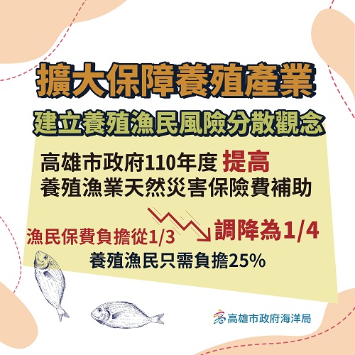 提高養殖天然災害保費補助~溫度型保險開「保」囉