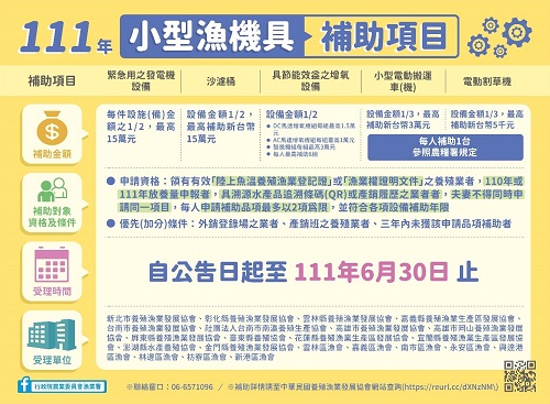 111年小型漁機具補助辦法-延長補助受理期限