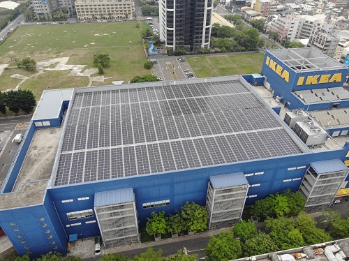 IKEA 高雄店正式啟用太陽能發電系統 年減431噸碳排放量 與地球共好！1