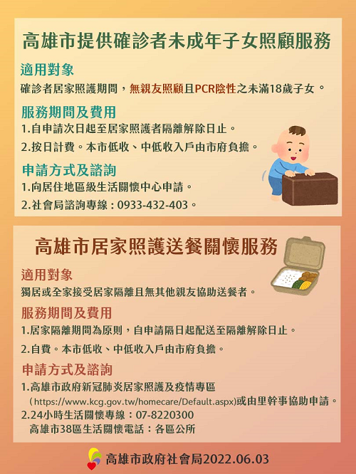 大人確診別擔心！高雄市政府提供未成年子女生活照顧協助1