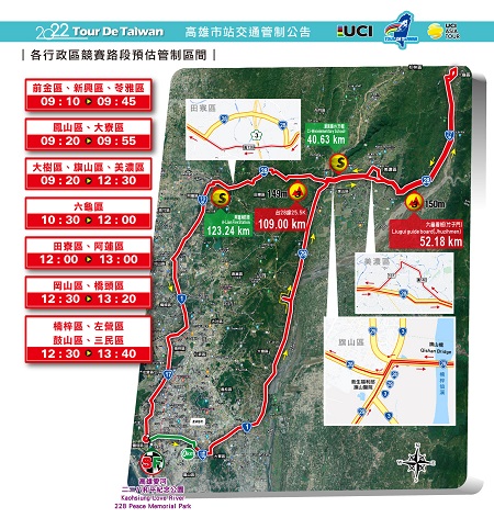2022國際自由車環台公路大賽高雄4站 15個行政區「階段性管制」一起為世界頂尖選手加油1