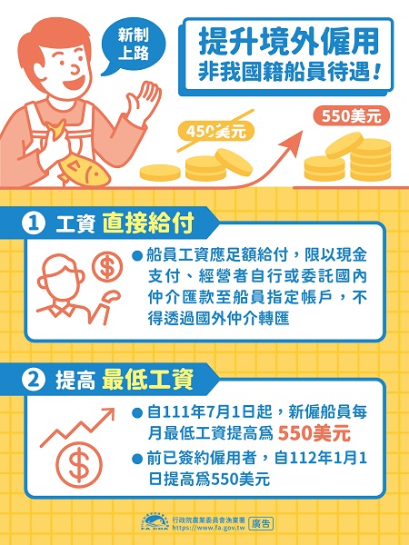 臺灣遠洋漁船外籍船員薪資直接給付、最低薪資調高至550美元3