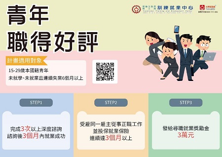 青年就業屢碰壁年後記得找高市勞工局 用這招讓你自信滿滿獲好評1