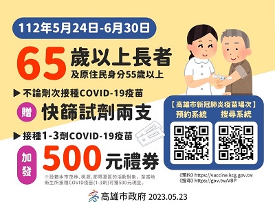 COVID-19及流感疫情流行 獎勵65歲以上長者打疫苗 若有呼吸道症狀速就醫 高雄市619醫療院所提供免費快篩 高風險族群經診斷應依醫囑服用抗病毒藥1