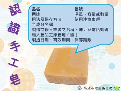 第一次挑選手工皂就上手－教您怎麼看「手工皂標示」