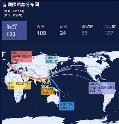 臺灣港務公司加值營運數據資料驅動港口智慧化發展1