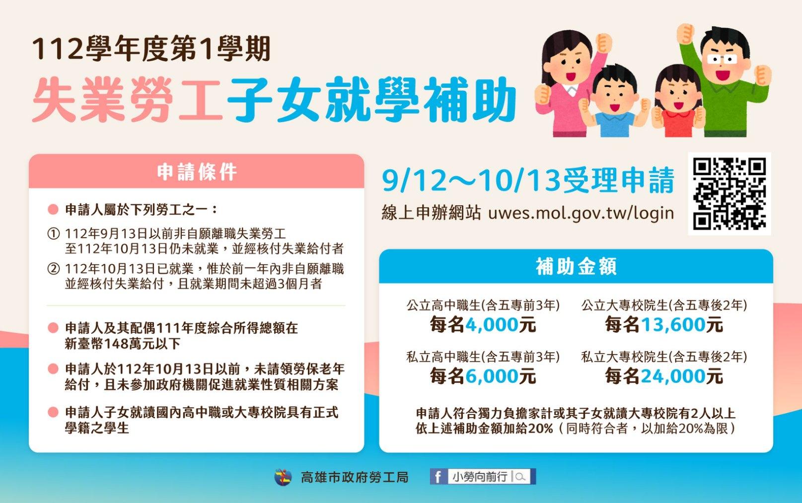112學年度第1學期「失業勞工子女就學補助」開始受理申請1