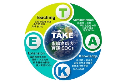 永續高師大實踐SDGs 王校長以TAKE規劃校務發展綱要1