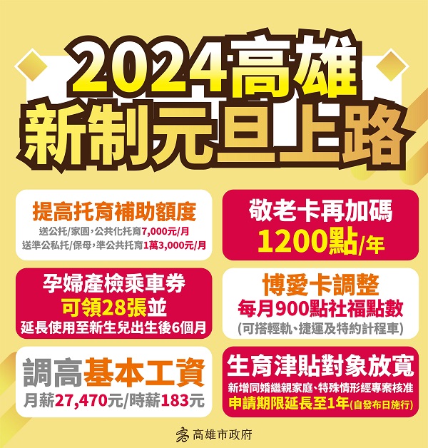 2024新制一次看 高市府：惠民政策元旦上路1
