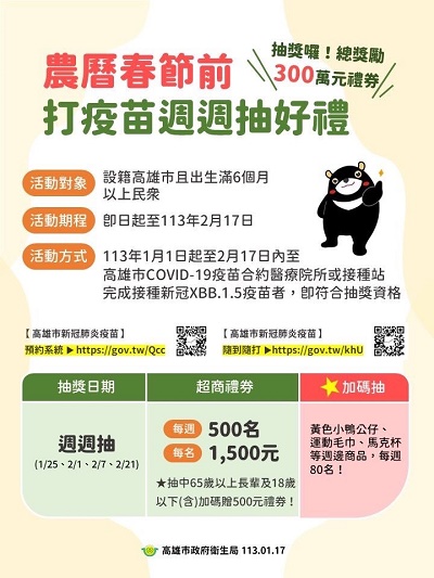 農曆春節前 打疫苗週週抽好禮，總獎額300萬元禮券，加碼抽黃色小鴨週邊商品 儘早打疫苗 健康過好年1