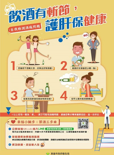 醫起減量飲酒，健康更持久 衛生局關心您！1