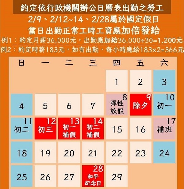 高市勞工局提醒春節假期勞工出勤工資應加倍發給