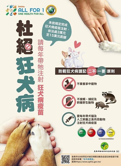 鼬獾狂犬病再現恆春鎮 請民眾提高警覺1