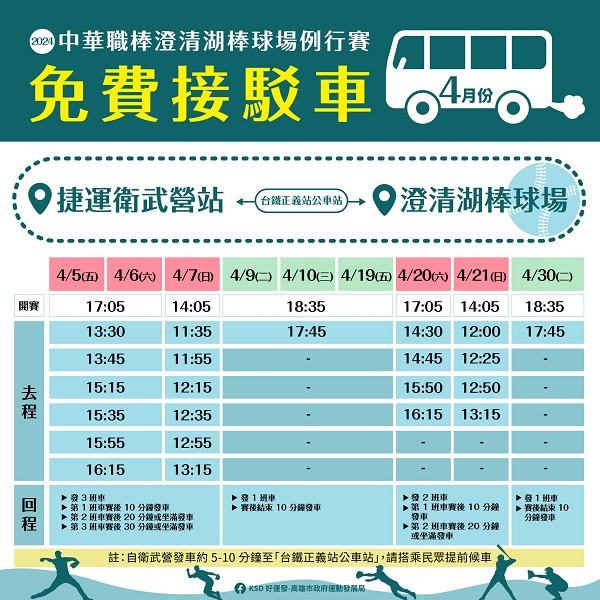 2024年中華職棒例行賽澄清湖棒球場 免費接駁專車載你看比賽！1
