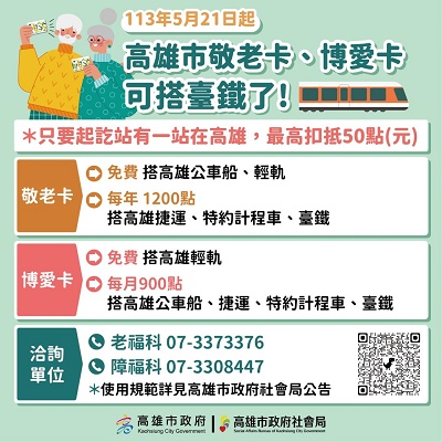 5月21日起高雄市敬老、博愛卡社福點數可搭乘臺鐵1