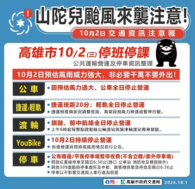 山陀兒颱風來襲 提醒市民儘量不要外出及注意交通調整措施