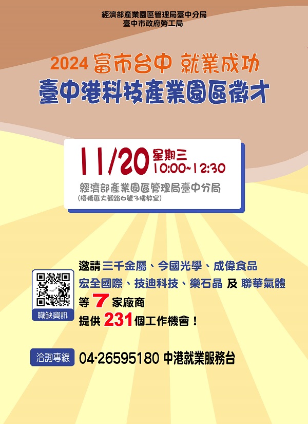 臺中港科技產業園區聯合徵才 富市臺中 就業成功！