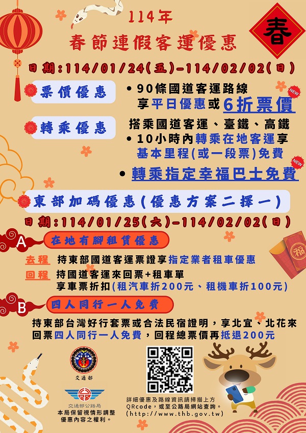 TPASS 第2彈!公運常客優惠 春節期間搭越多省越多2