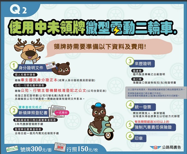 微型電動二輪車未掛牌行駛道路，加強攔查取締裁罰1
