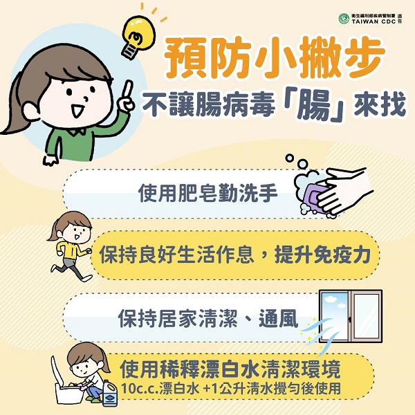 氣溫漸增腸病毒蠢動 衛生局籲請民眾加強防護1