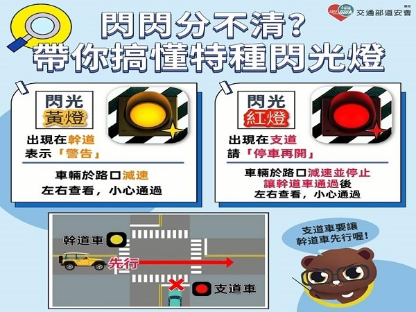 路口未停讓再釀悲劇，屏警專案執法強化交安意識1