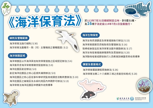 行政院定自7月1日「海洋保育法」全面施行 管碧玲：三箭齊發為海洋發聲 全面守護韌性藍海1