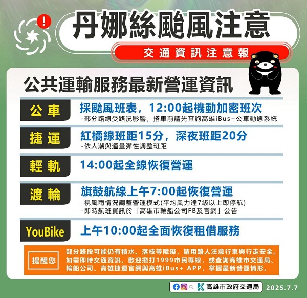 高雄市公共運輸服務訊息更新