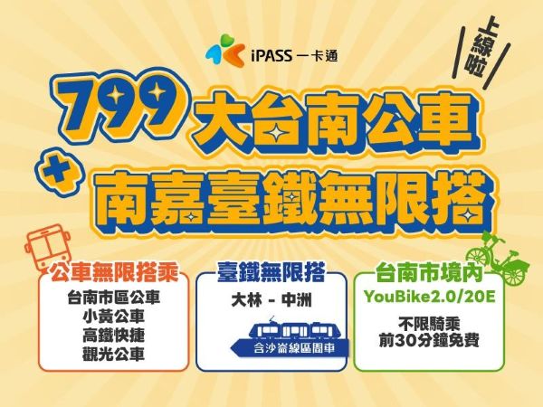 TPASS 「大台南公車+南嘉臺鐵」799方案今起正式啟用 一卡通iPASS MONEY助力台南嘉義通勤族 打造便利數位生活圈1