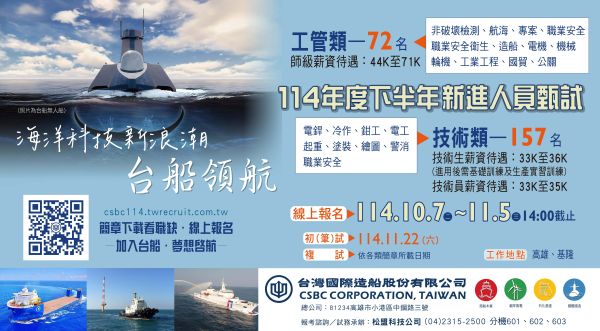 台船公司招考229名 搶攻國艦國造、離岸風電與智慧船舶前瞻人才