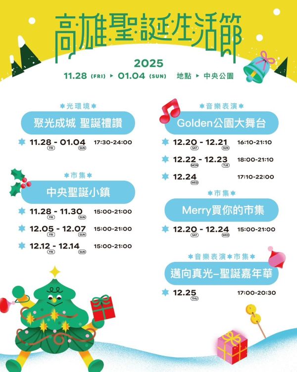 高雄聖誕生活節集結超強表演卡司 陳其邁盼結合百貨業者刺激消費1