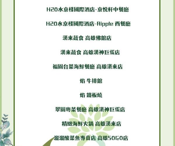 從產地到餐桌，高雄綠色友善餐廳(盒)再升級 54家餐廳、10家餐盒業者獲認證1