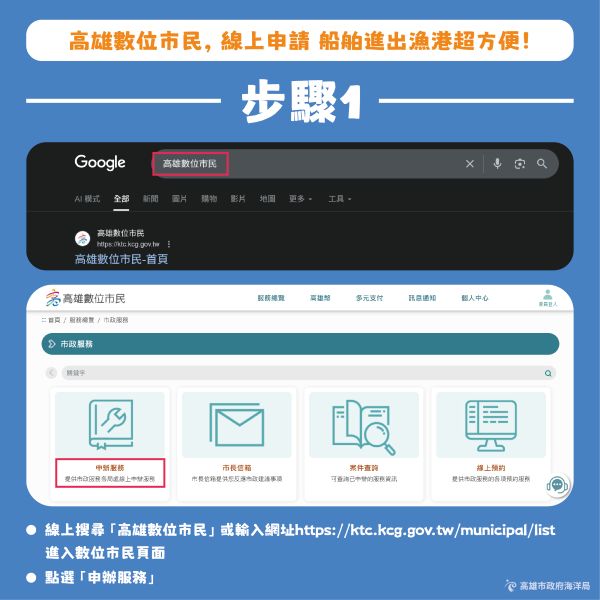 遊艇、工作船進出漁港即日起開辦線上申請1