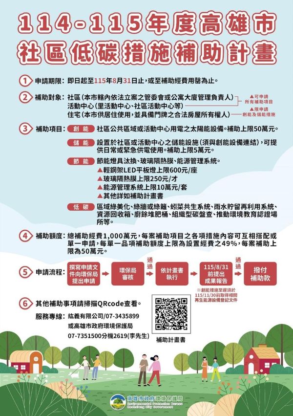 高市社區低碳補助計畫開跑 總額1000萬，每單位最高補助50萬 家戶光電、大樓節能快來申請1