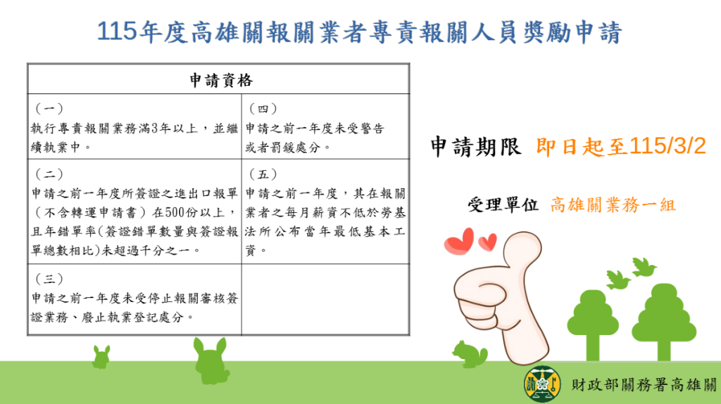 高雄關開始受理115年專責報關人員獎勵申請1