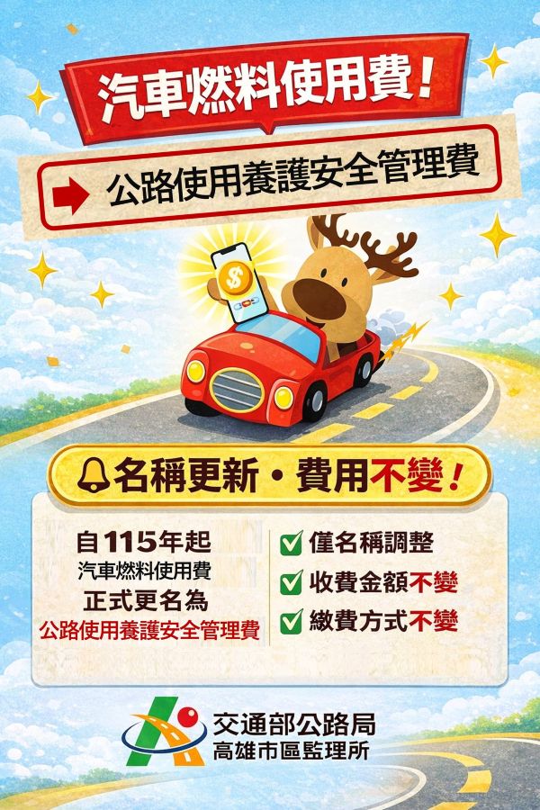 公路使用養護安全管理費 是真的