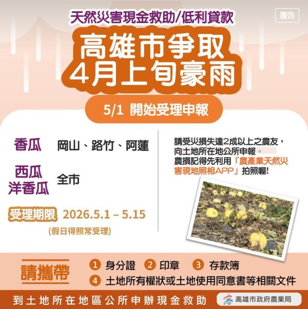 4月上旬豪雨致災 洋香瓜、西瓜及香瓜農損救助5月1日起受理1