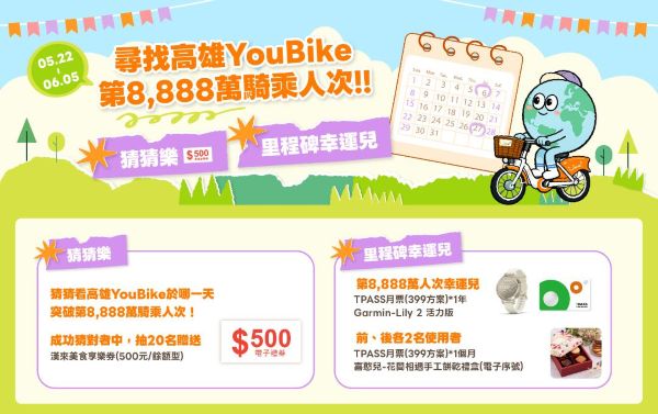 YouBike 即將突破 8,888 萬騎乘人次！萬元幸運大獎等你來拿1