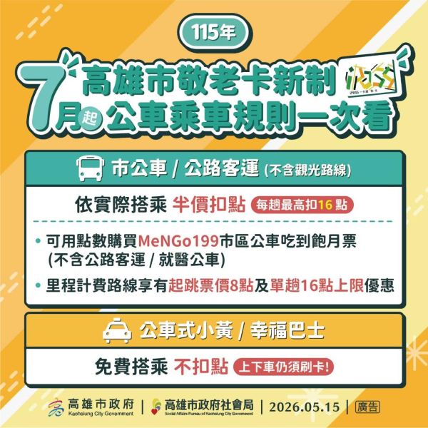 高雄市敬老卡115年7月起新制 公車搭配199票卡仍可吃到飽1