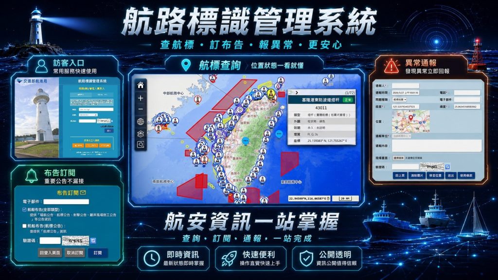 航路標識管理系統正式上線 整合航安資訊，提升航行安全服務效能1