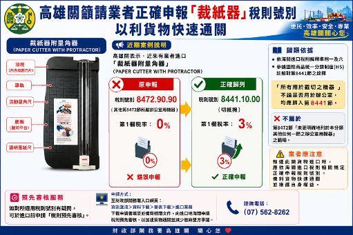 「辦公室用機器」稅率0% ，「切紙機」稅率3% 高雄關籲請業者正確申報稅則號別 快速通關