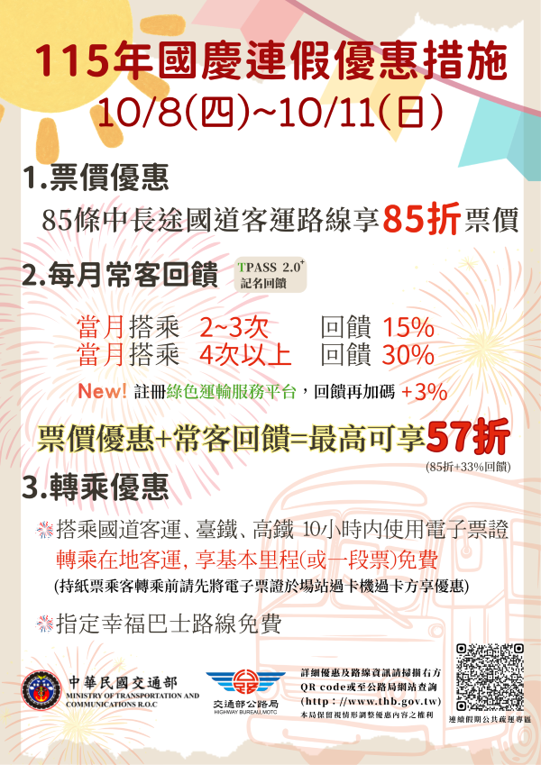 國慶連假搭乘公共運輸 票價最高57折優惠1