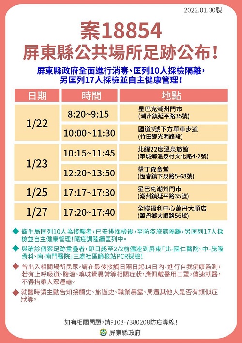 時隔208天屏東再次出現確診個案 萬丹鄉5歲女童確診 屏縣府公佈足跡