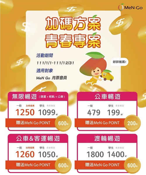 MeNGo族有福了！MeNGo月票優惠價延長至111年底