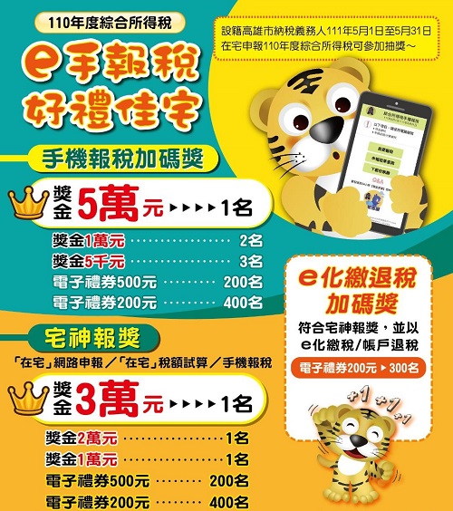 「e手報稅 好禮佳宅」5月聰明報稅免出門，'安心防疫大獎等您拿