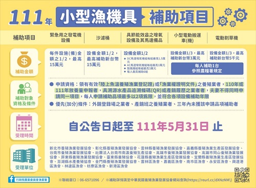111年小型漁機具補助進入倒數 海洋局提醒漁民把握申請機會