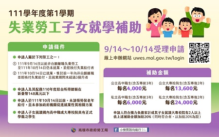 111學年度第1學期「失業勞工子女就學補助」即日起開始受理申請1