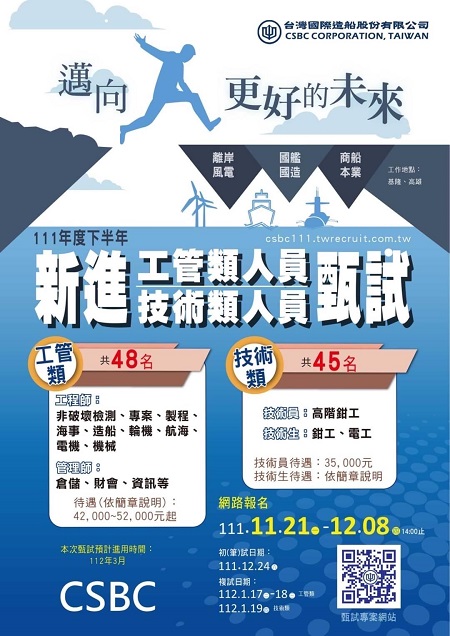 邁向更好的未來 台船111年下半年招考93名新進人員1