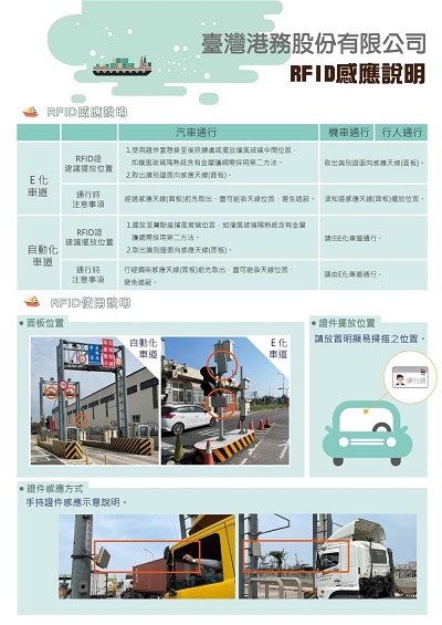 強化進出國際商港人車管理，港務公司修訂「國際商港管制區通行證申請及使用須知」於112年4月6日正式實施