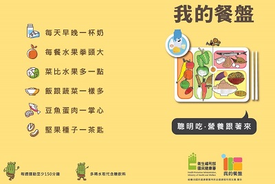 營養非蛋不可 營養師教你輕鬆攝取蛋白質1